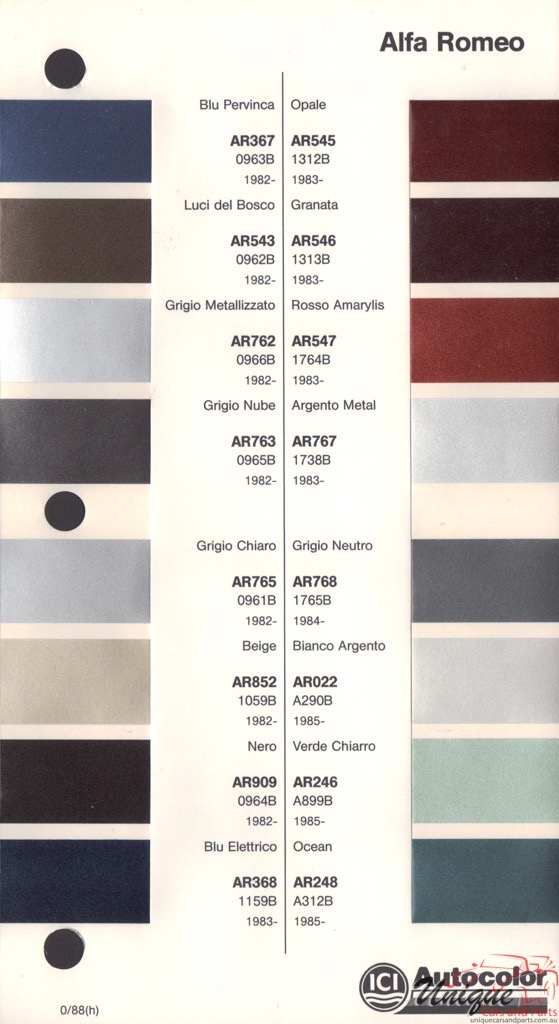 1982-1988 Alfa-Romeo Autocolor 2 Paint Charts